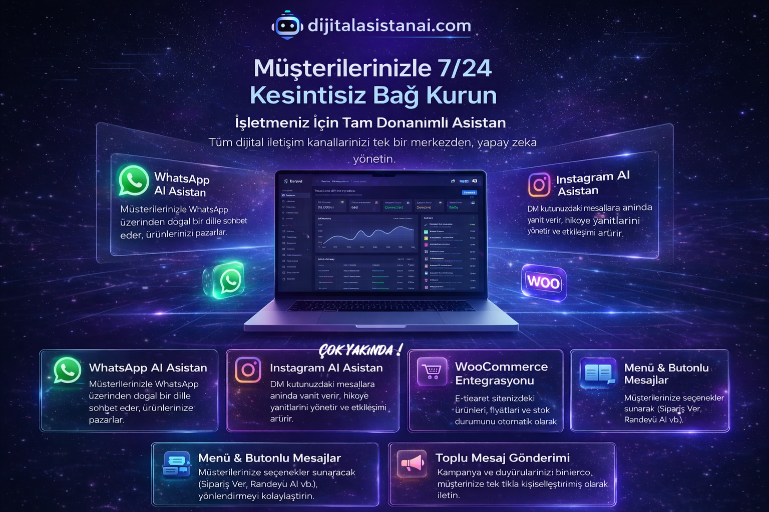 Yapay Zeka Sohbet Örneği